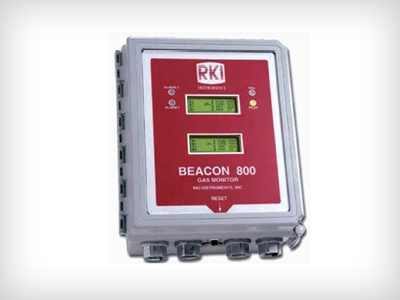 Gas Detection